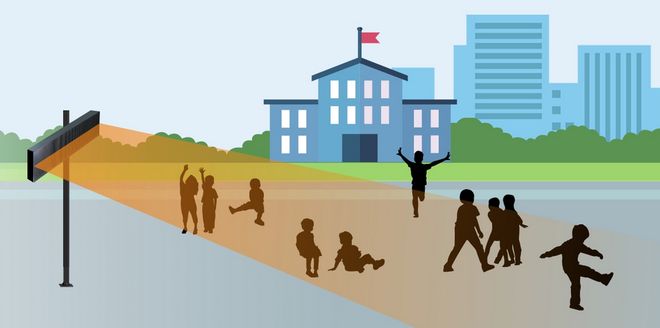 如何破解场景难题创造利润空间？尊龙凯时·中国网站定向声技术(图3)