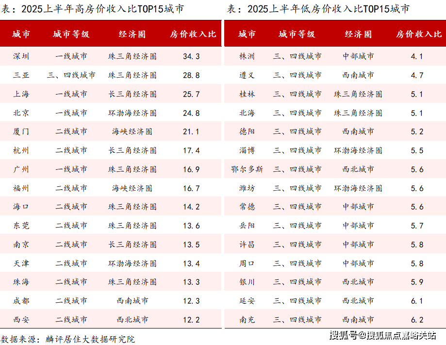 ark77销售中心 - 环境户型价格地址楼盘详情配套电话交房时间交房时间尊龙凯时网站保利外滩启park77 (售楼处) 网站 - 保利外滩启p(图23)