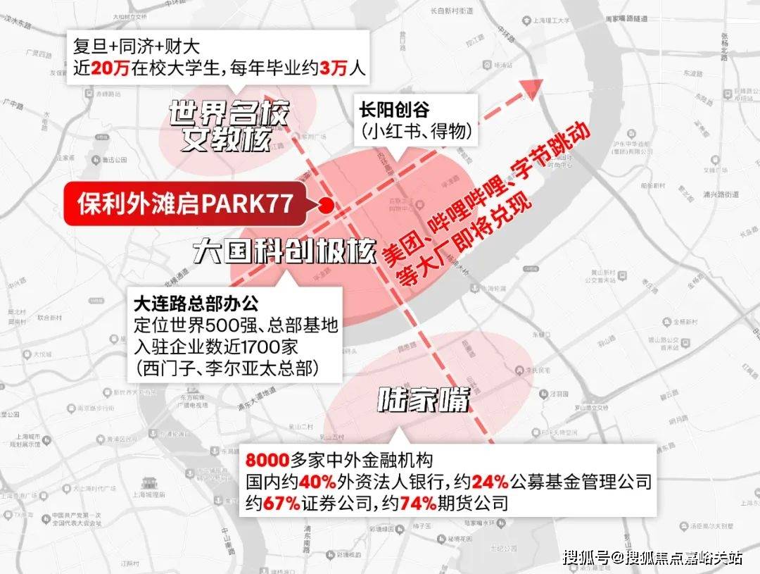 ark77销售中心 - 环境户型价格地址楼盘详情配套电话交房时间交房时间尊龙凯时网站保利外滩启park77 (售楼处) 网站 - 保利外滩启p(图9)