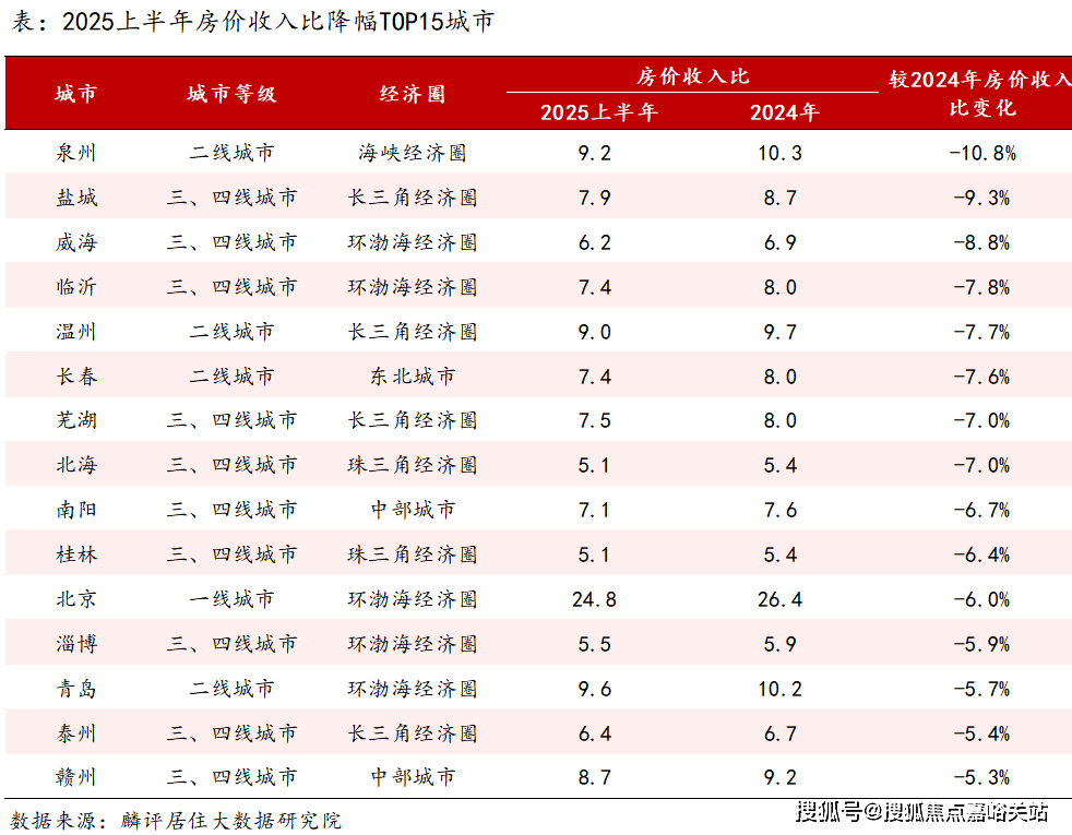 ark77销售中心 - 环境户型价格地址楼盘详情配套电话交房时间交房时间尊龙凯时网站保利外滩启park77 (售楼处) 网站 - 保利外滩启p(图11)