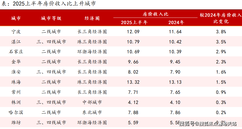 ark77销售中心 - 环境户型价格地址楼盘详情配套电话交房时间交房时间尊龙凯时网站保利外滩启park77 (售楼处) 网站 - 保利外滩启p(图12)